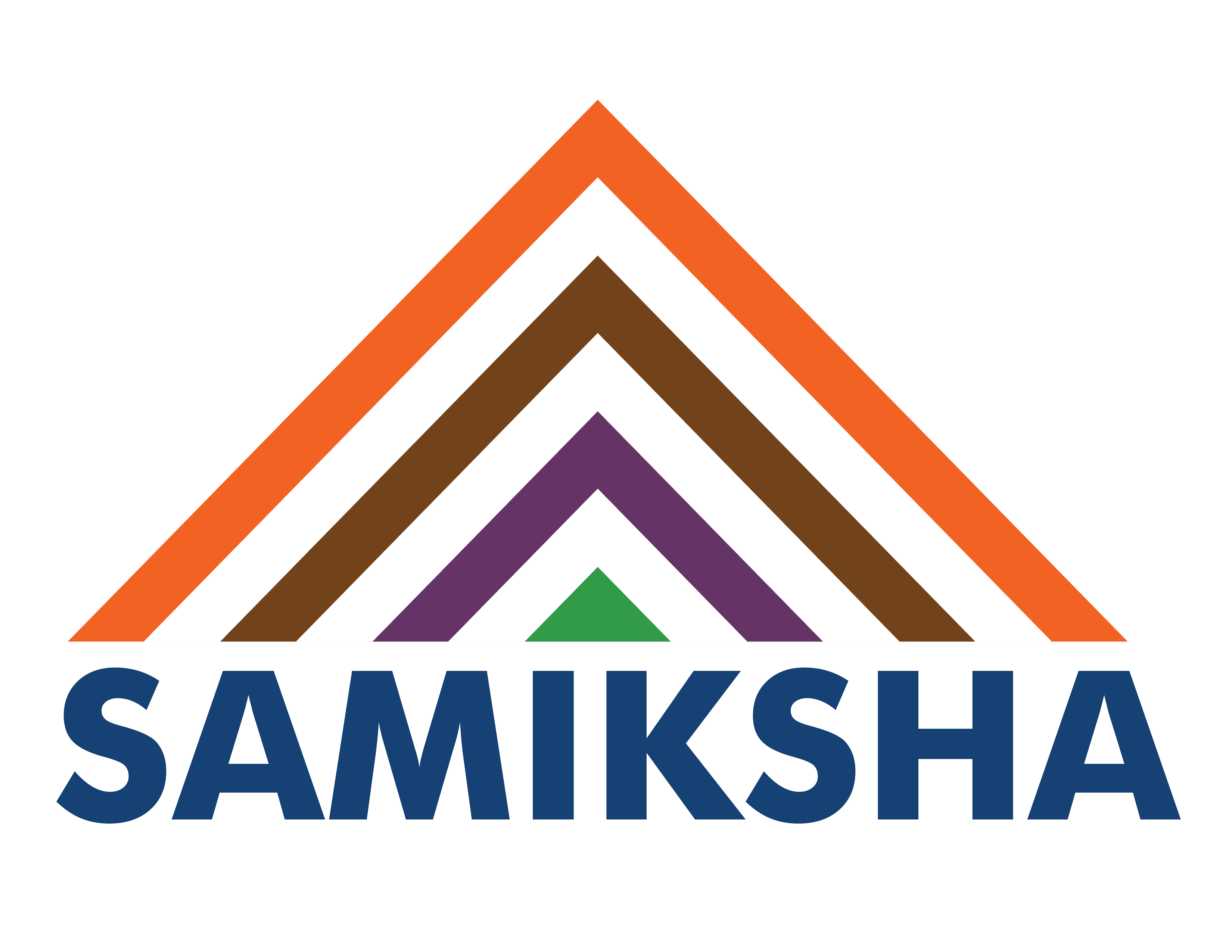 Samiksha Consultancy Services